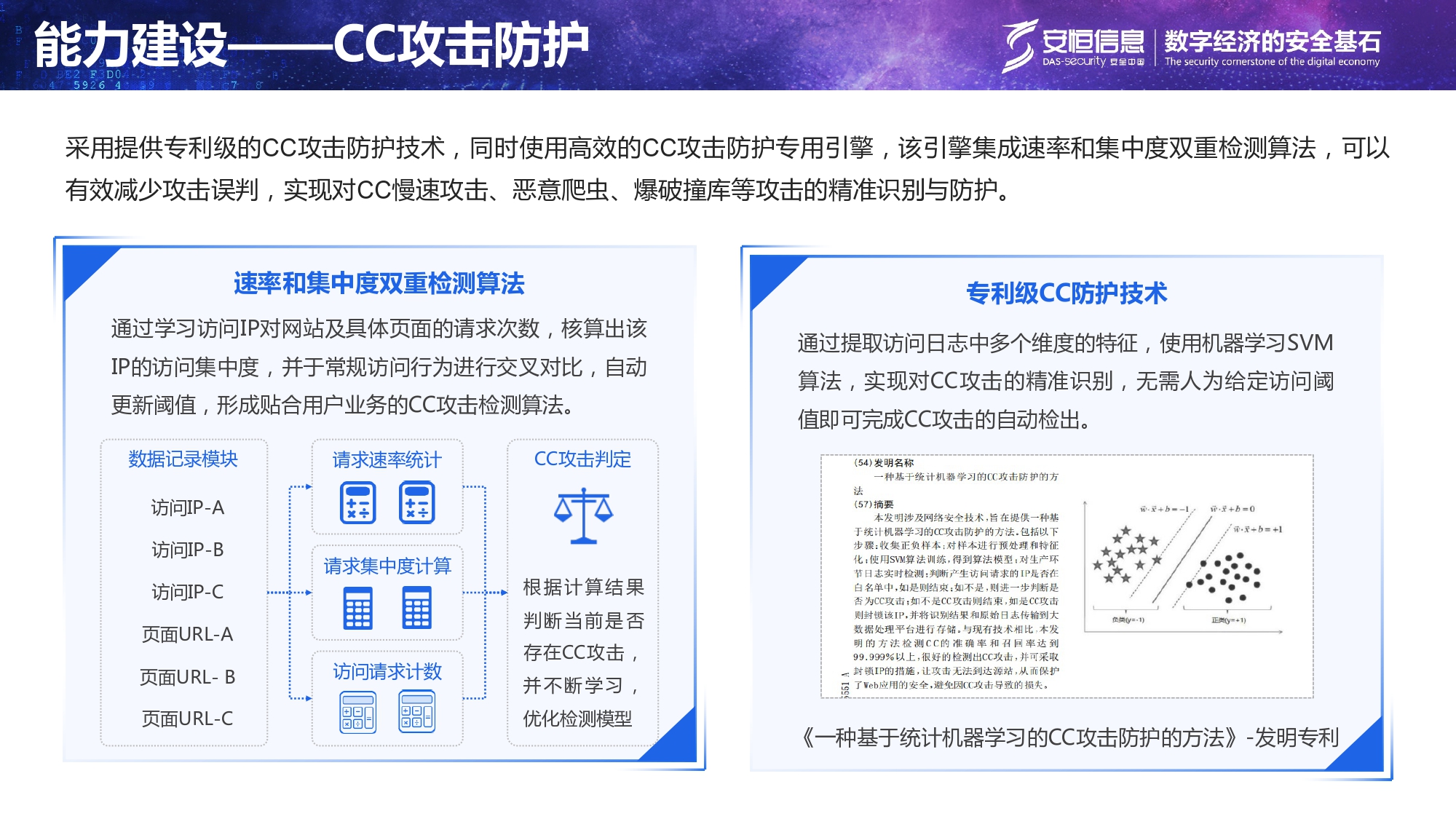 重要民生系統安全保障方案-匯總_page-0012