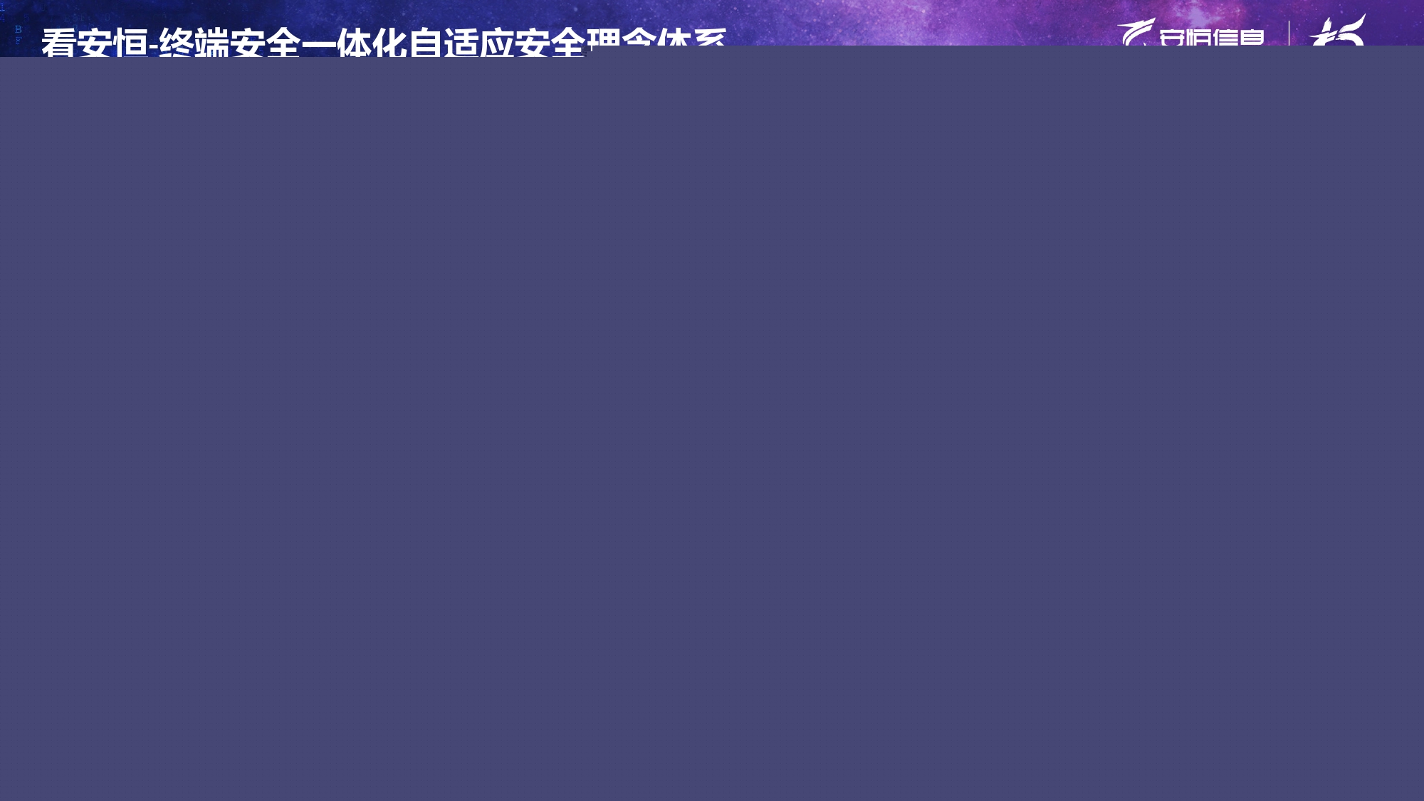 新產(chǎn)品發(fā)布-安恒終端安全管理系統(tǒng)（UES）_page-0008