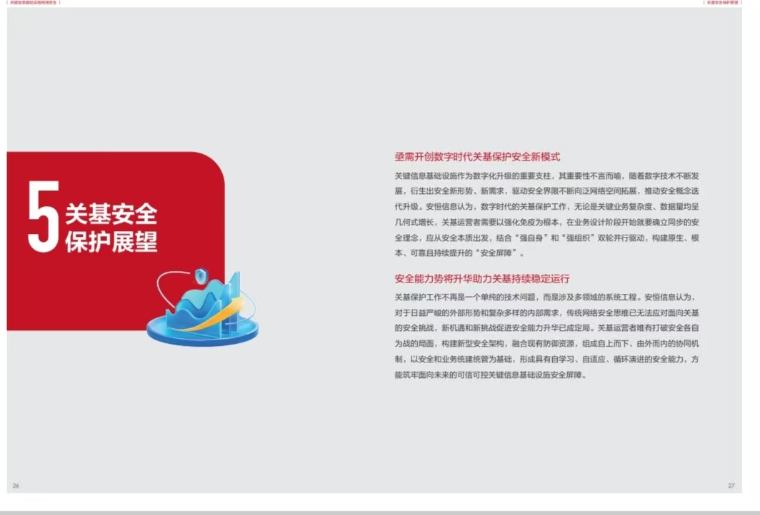 關基4 關基4