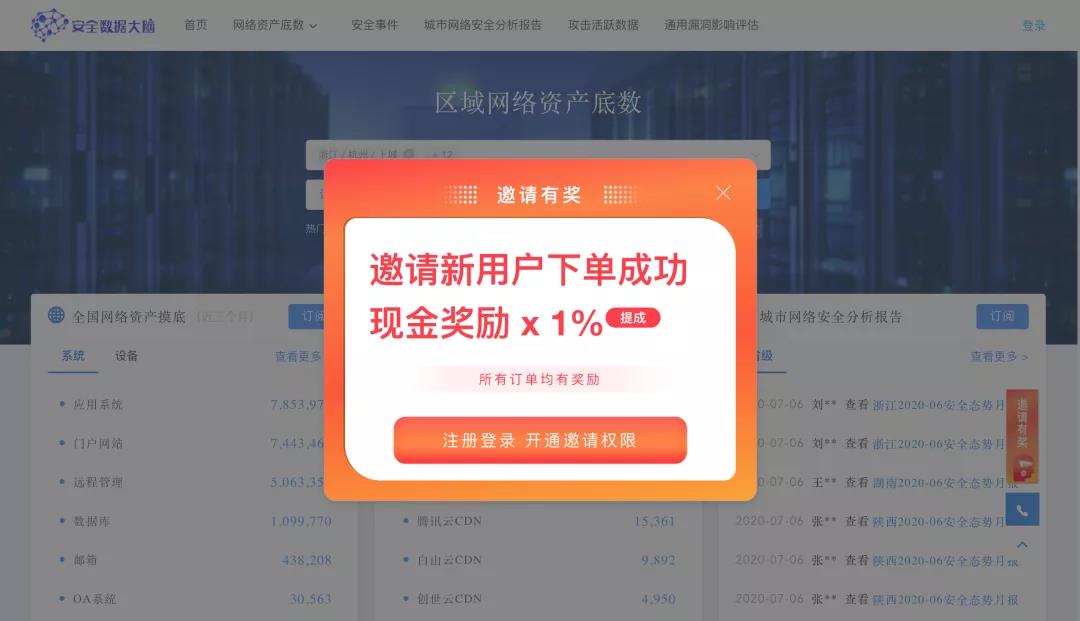安全數據訂閱