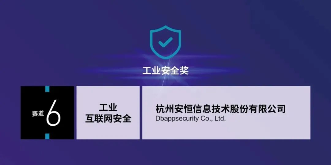 安恒信息榮獲湛盧獎